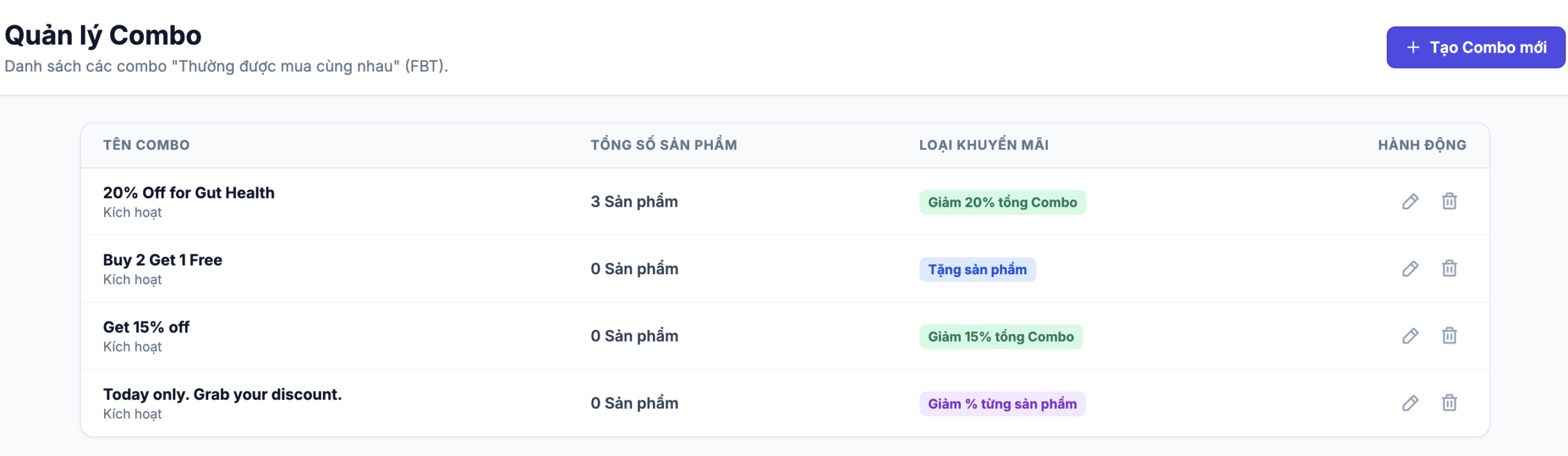 Giao diện quản lý Combo