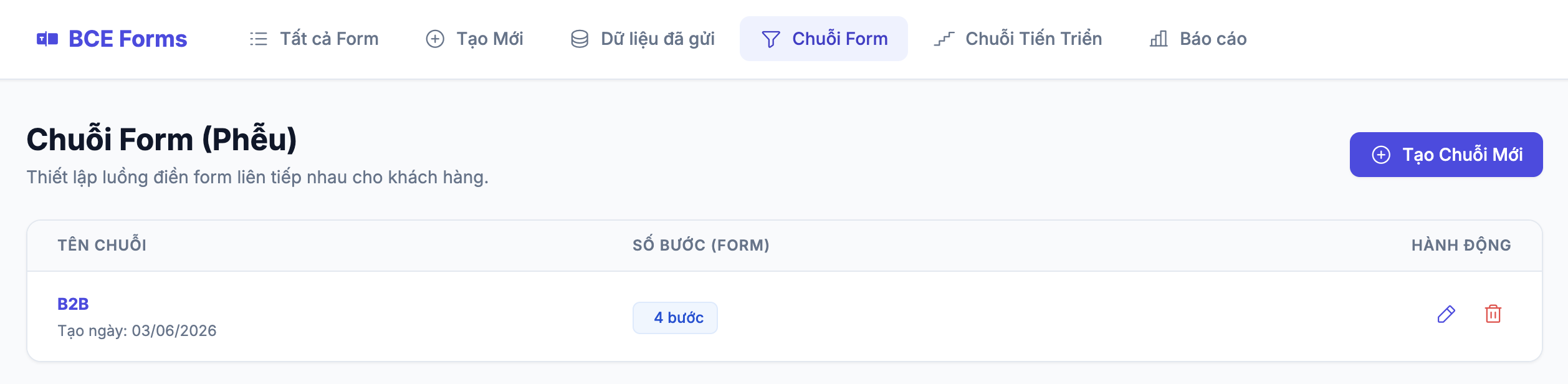 Tạo phễu