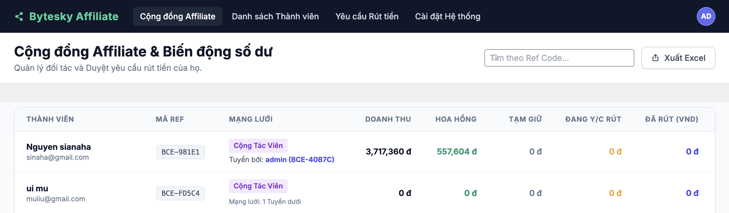 Cộng đồng Affiliate